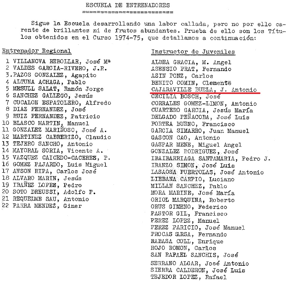 Documento de la Escuela de entrenadores para el equipo Peña Edelweiss - 2R en la 2ª Regional.