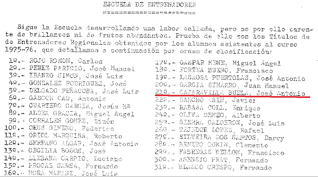 Documento de la Escuela de entrenadores para el equipo Peña Edelweiss - 2R en la 2ª Regional Temporada 1975/1976.