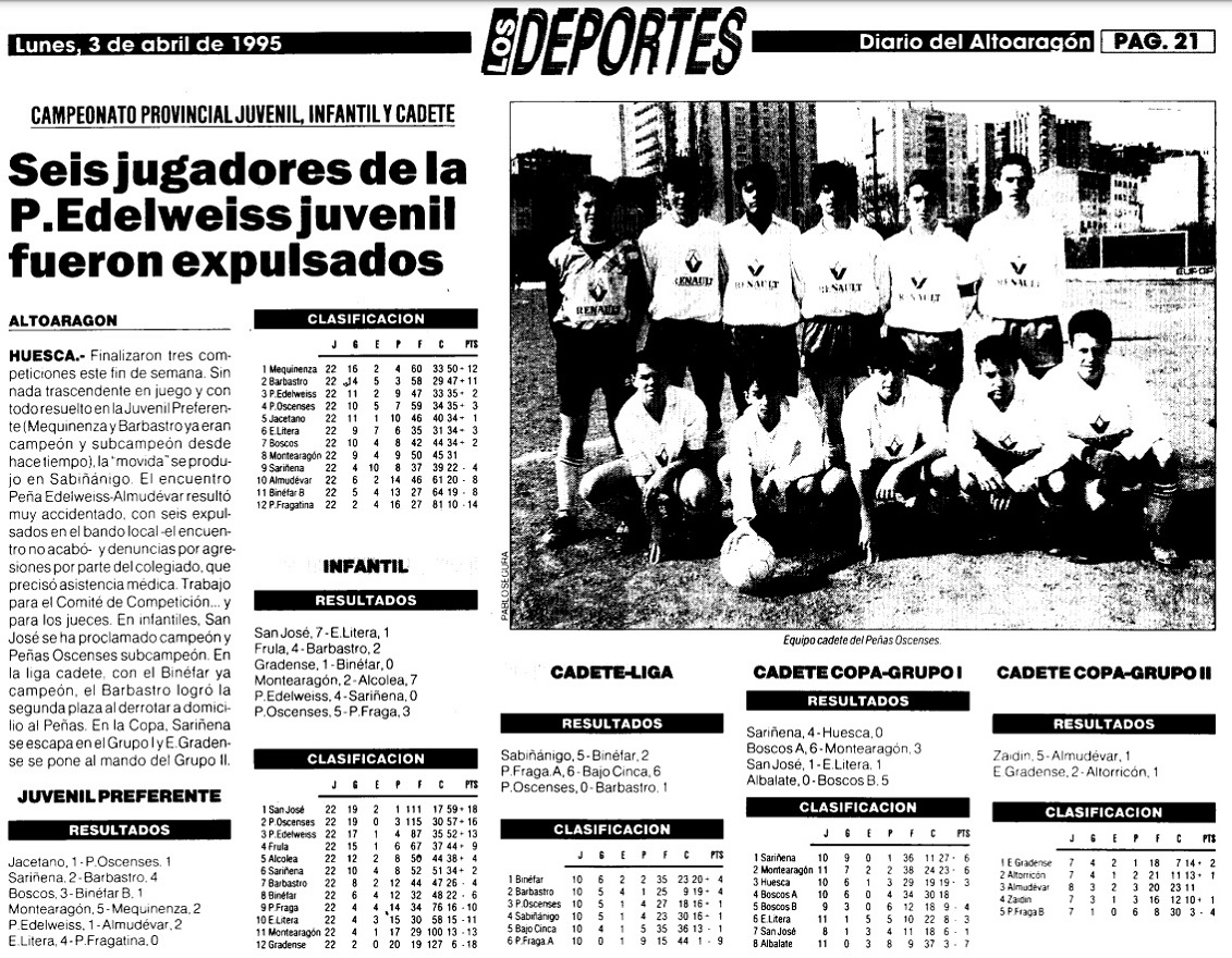 Temporada 1994/1995 Peña Edelweiss - 1I - 1ª Infantil - Grupo Huesca